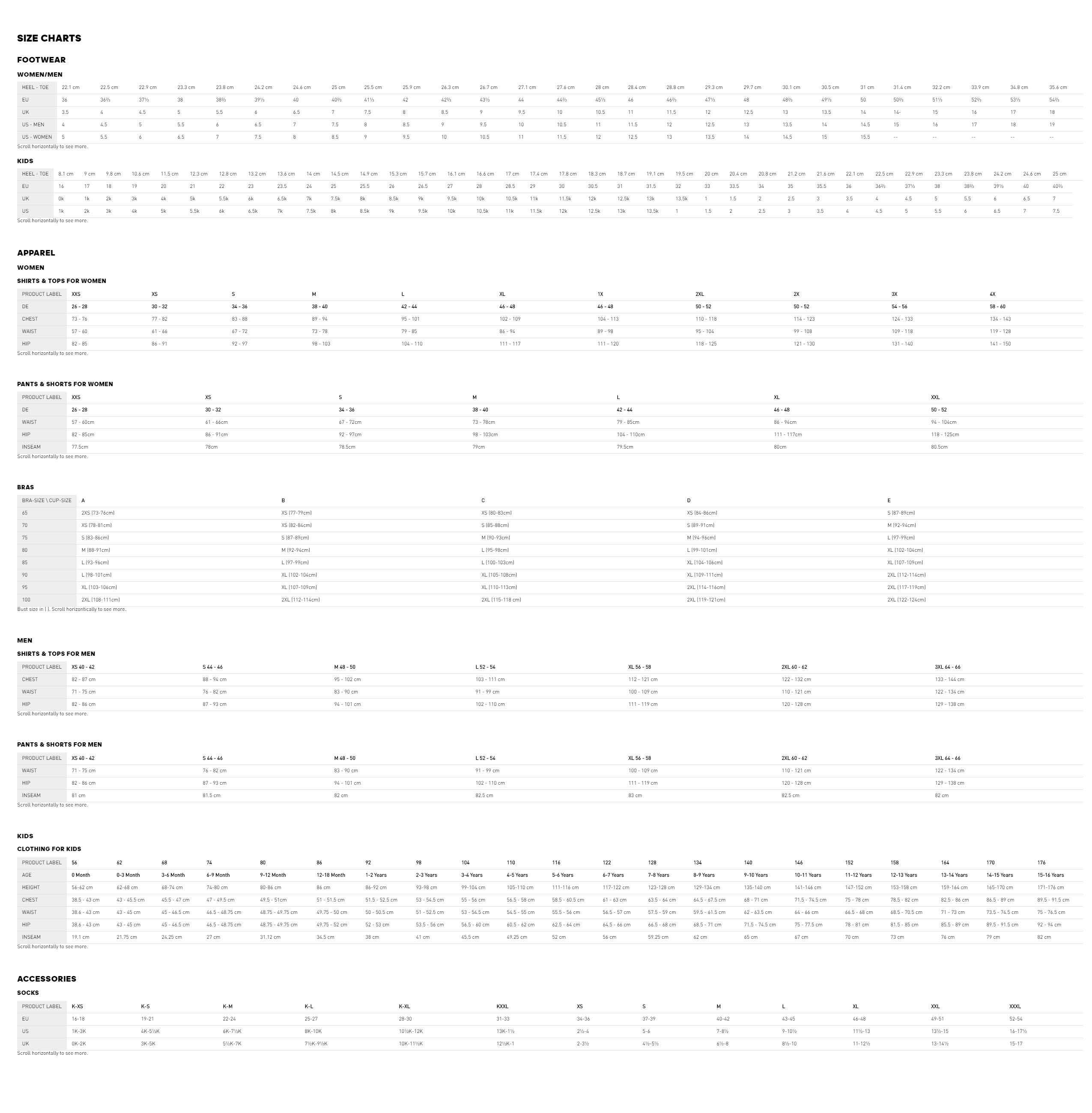 Size Chart Model